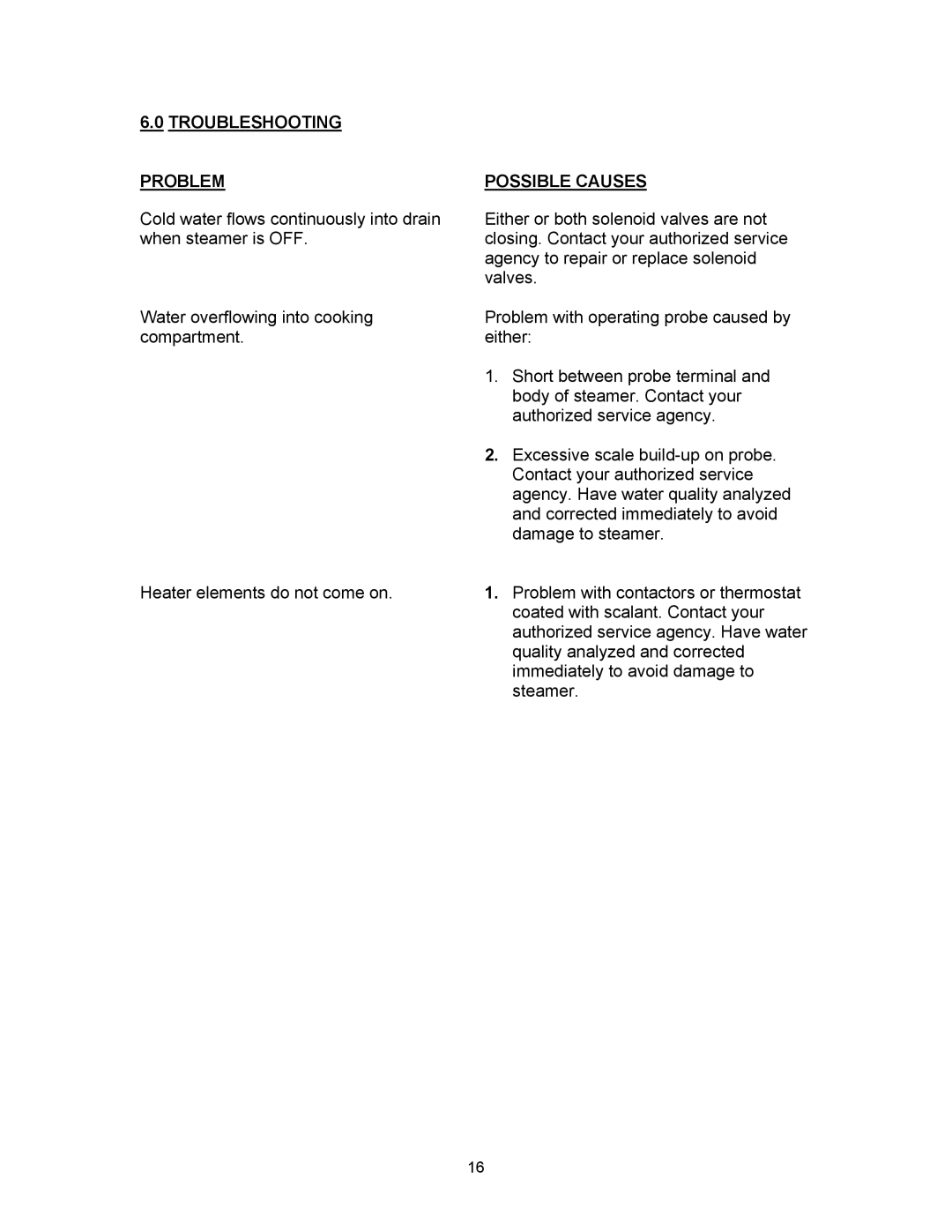 Blodgett SC-10E, SC-7E manual Troubleshooting Problem, Possible Causes 