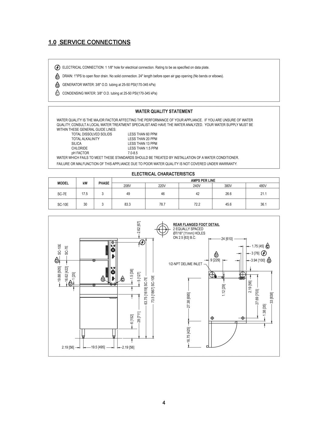 Blodgett SC-10E, SC-7E manual Service Connections 