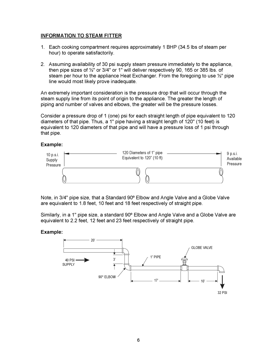 Blodgett SC-6DS, SC-10DS, SC-16DS manual Information to Steam Fitter, Example 