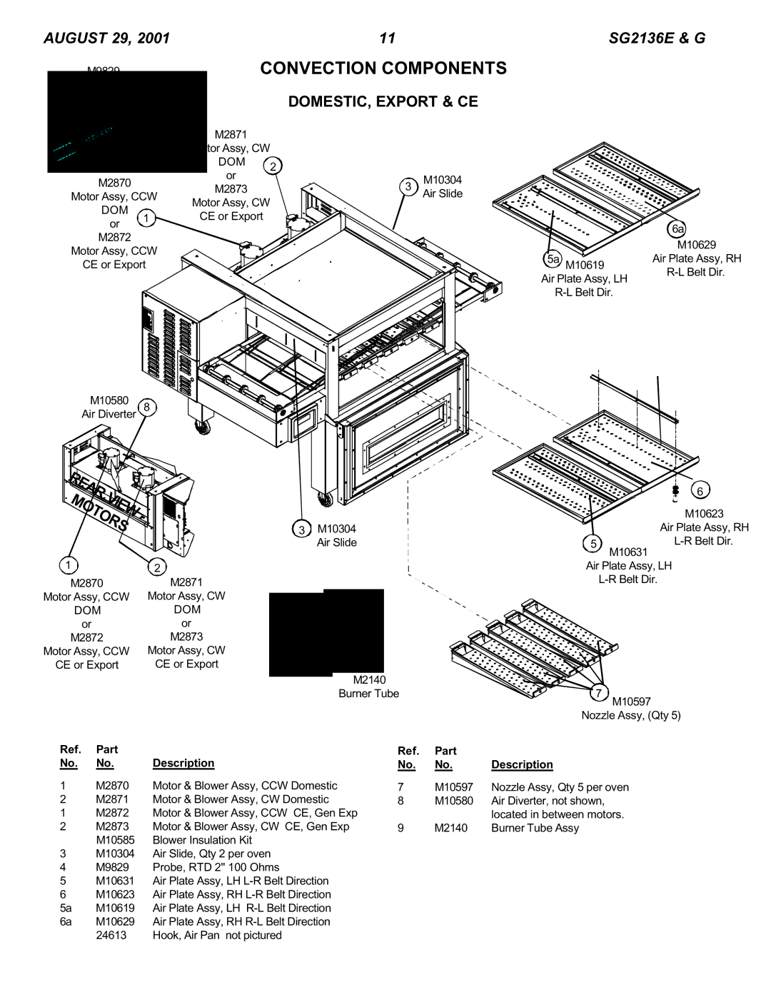 Blodgett SG2136 E & G manual M9829CONVECTION Components, Motors, DOMESTIC, Export & CE 