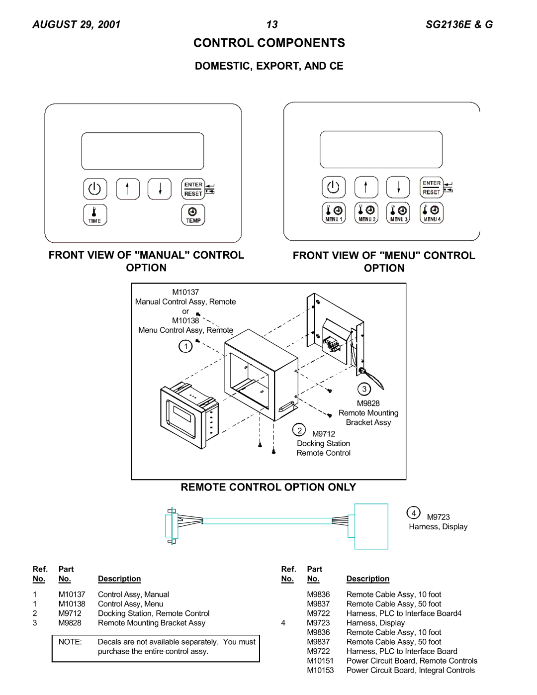 Blodgett SG2136 E & G manual Control Components, Remote Control Option only 