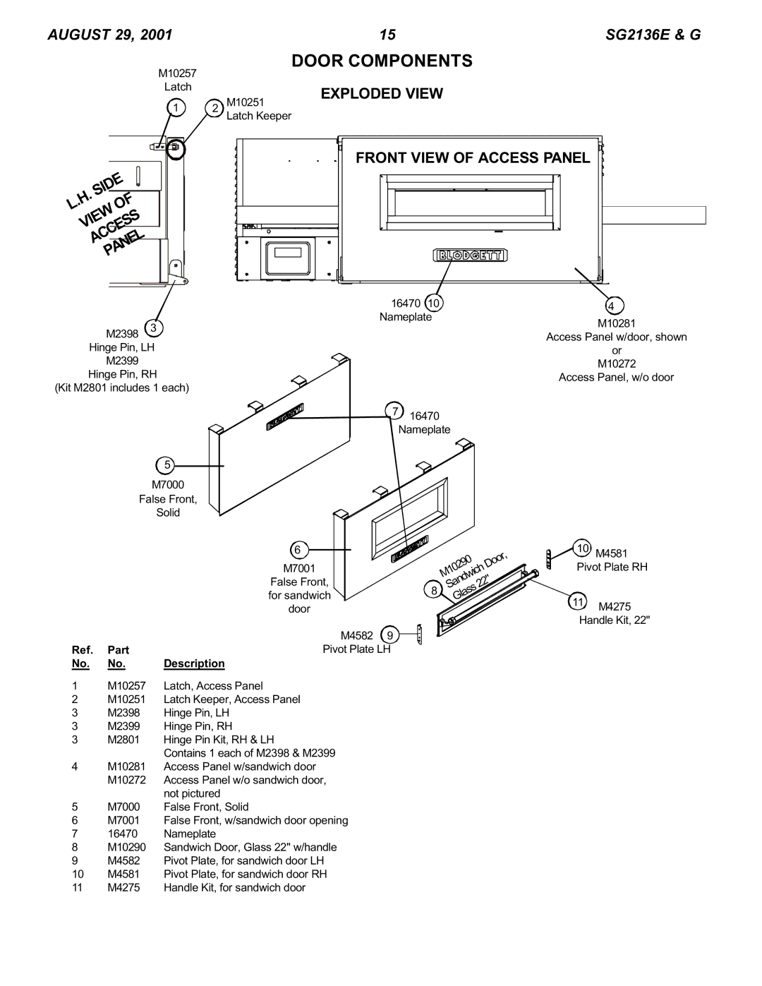 Blodgett SG2136 E & G manual Door Components, Exploded View, Front View of Access Panel 