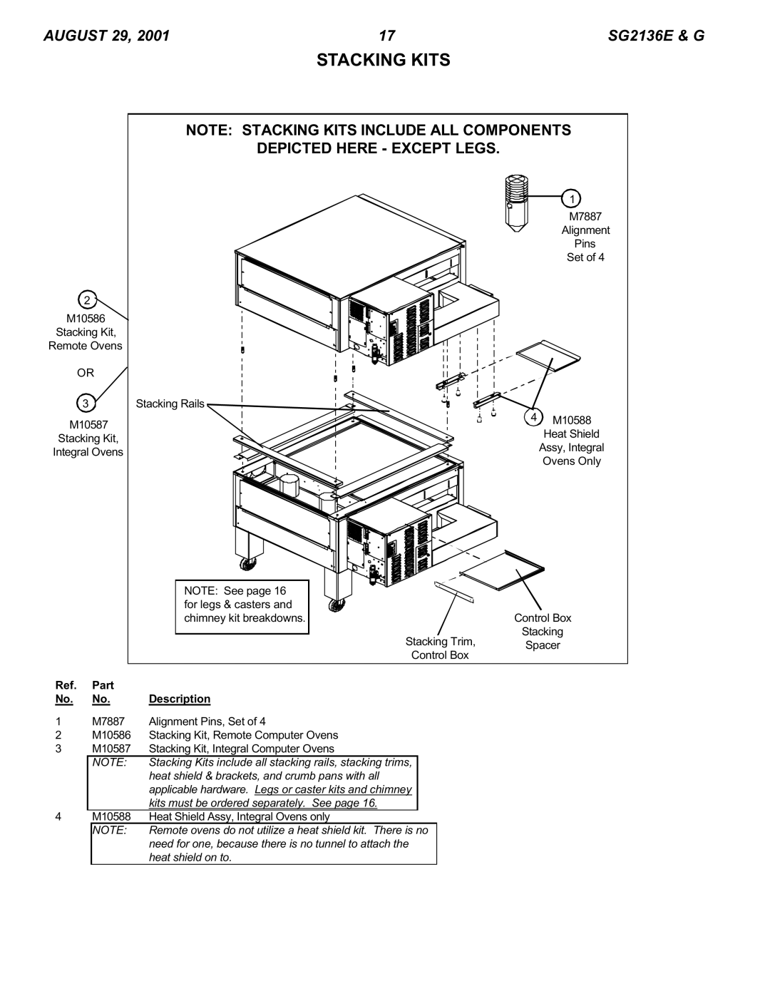 Blodgett SG2136 E & G manual Stacking Kits, Depicted Here Except Legs 