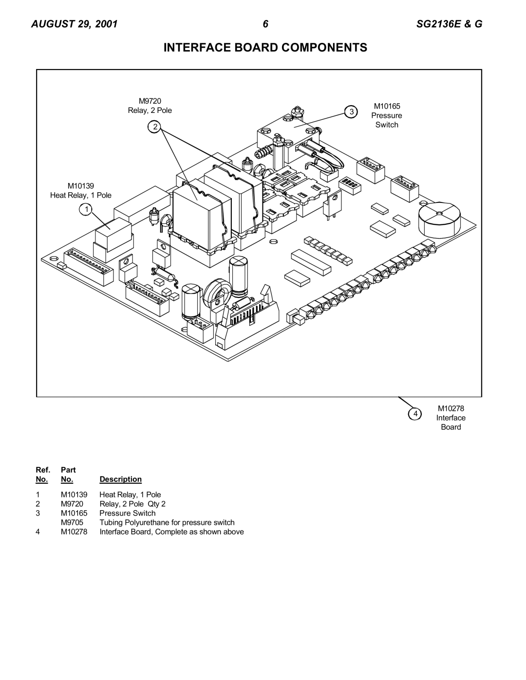 Blodgett SG2136 E & G manual Interface Board Components, Ref. Part No. No. Description 