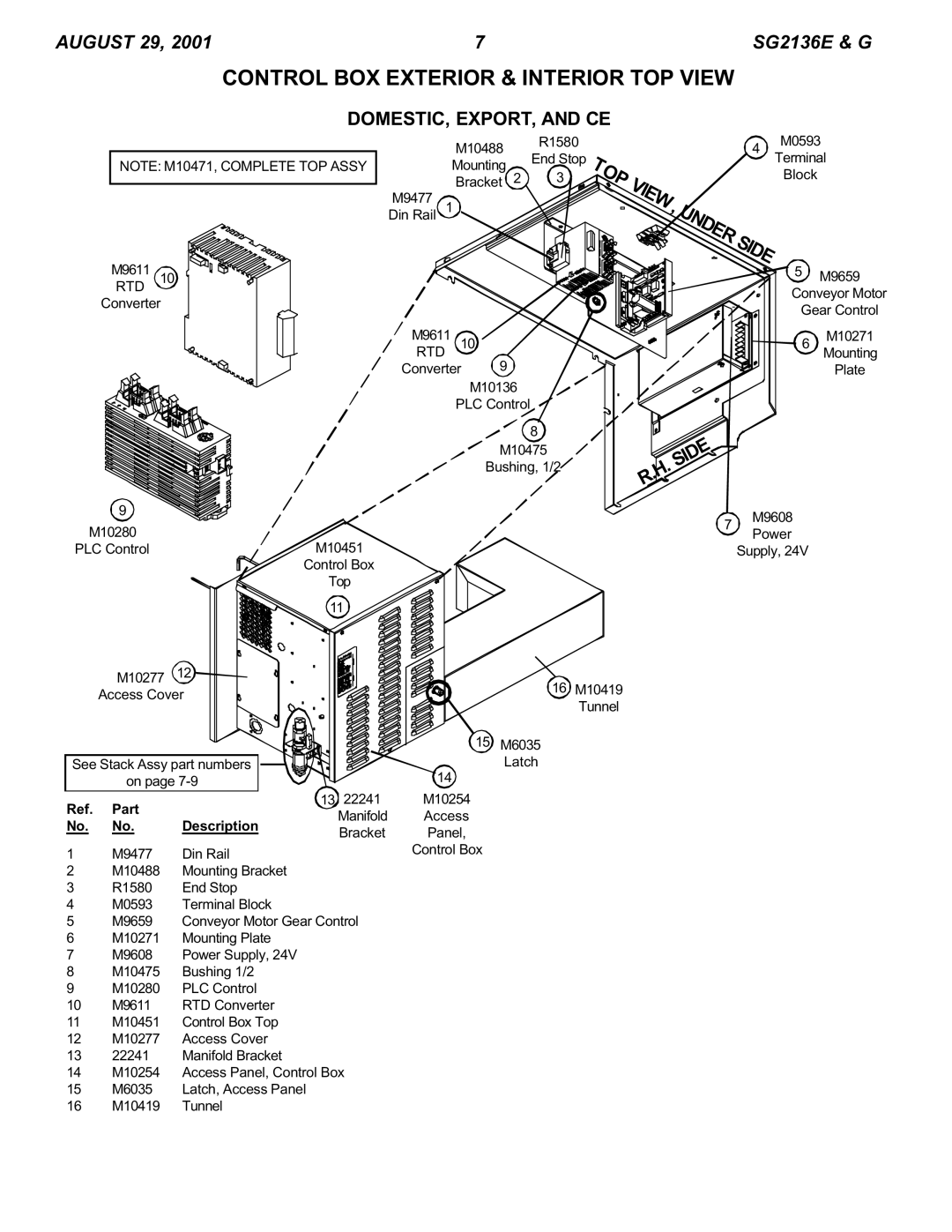 Blodgett SG2136 E & G manual Control BOX Exterior & Interior TOP View, DOMESTIC, EXPORT, and CE 