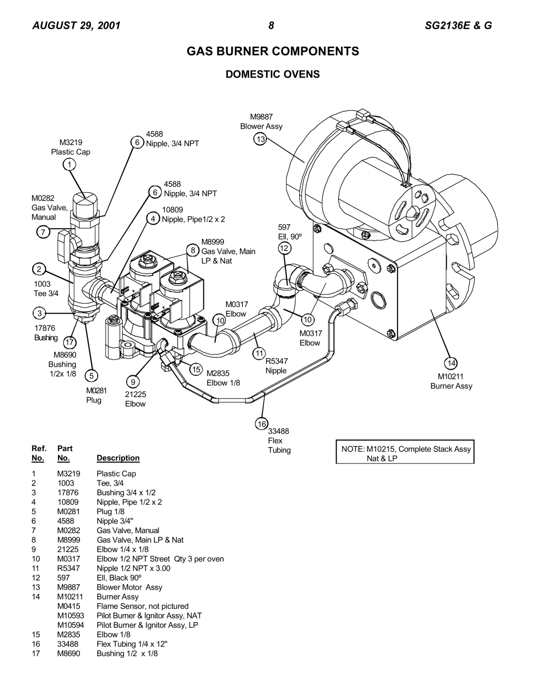 Blodgett SG2136 E & G manual GAS Burner Components, Domestic Ovens 