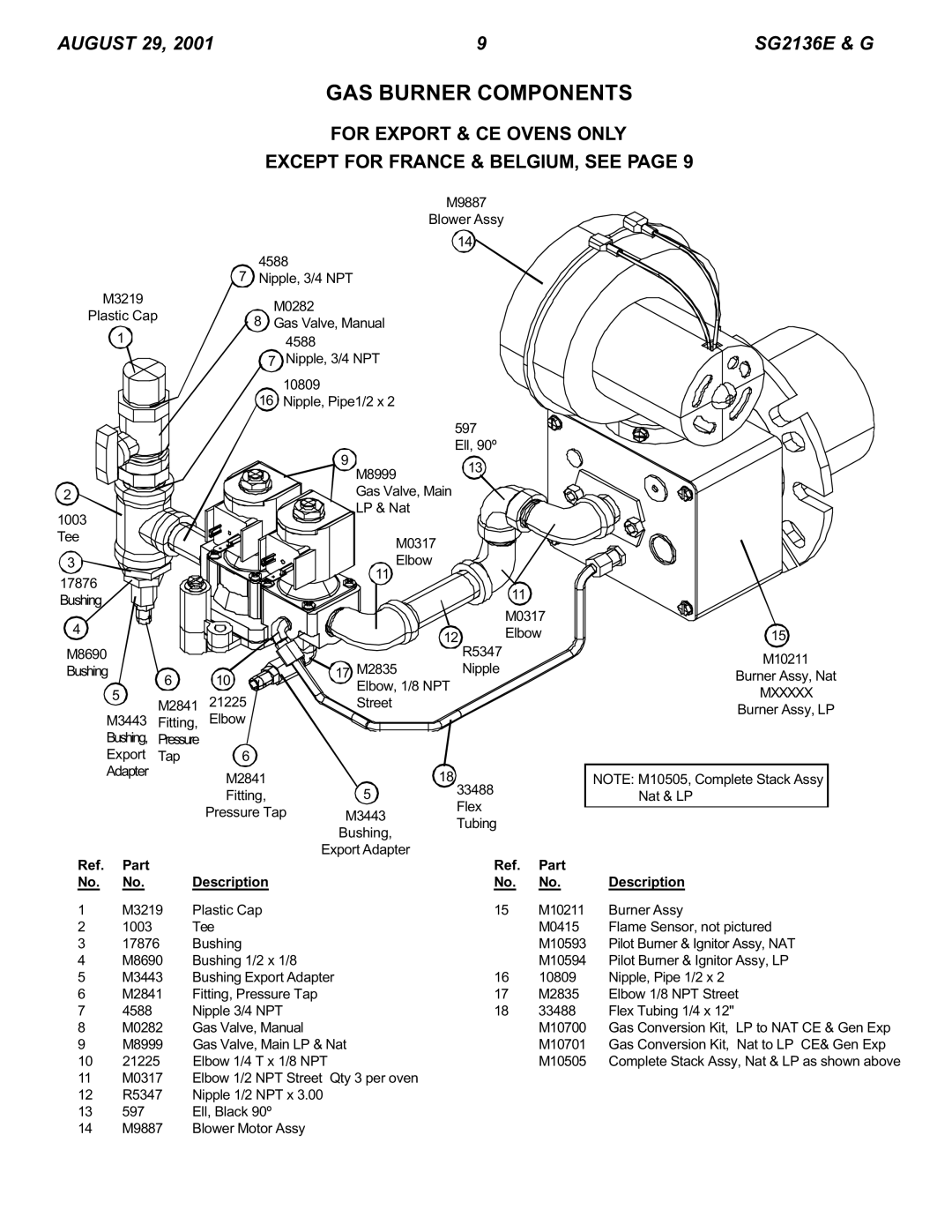 Blodgett SG2136 E & G manual For Export & CE Ovens only Except for France & BELGIUM, see 