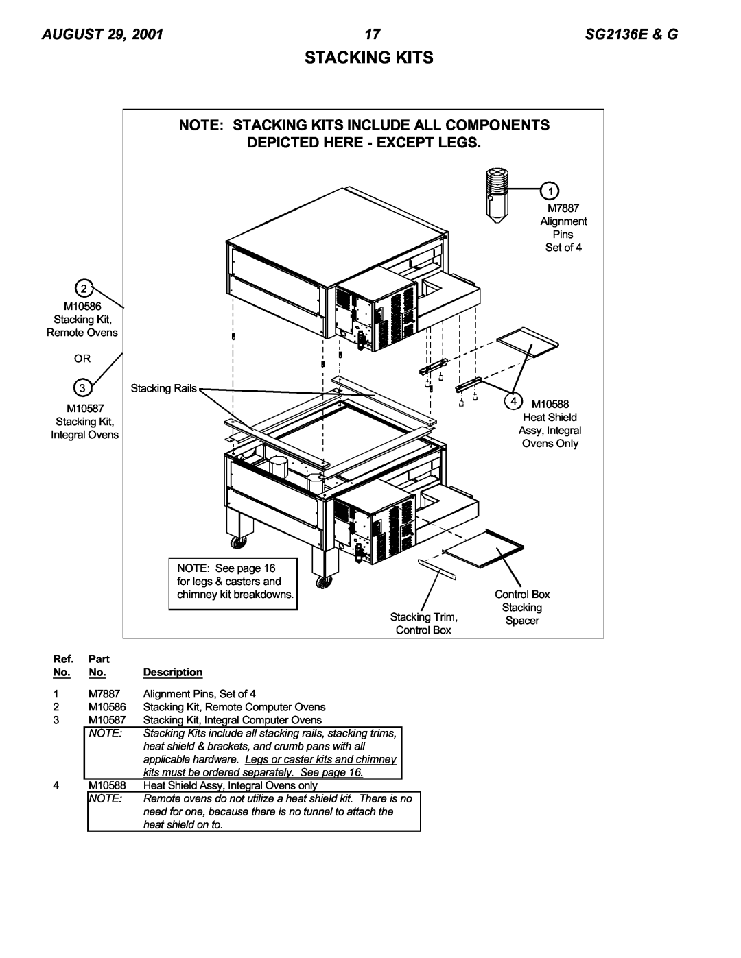 Blodgett SG2136 E & G manual Note Stacking Kits Include All Components Depicted Here - Except Legs 