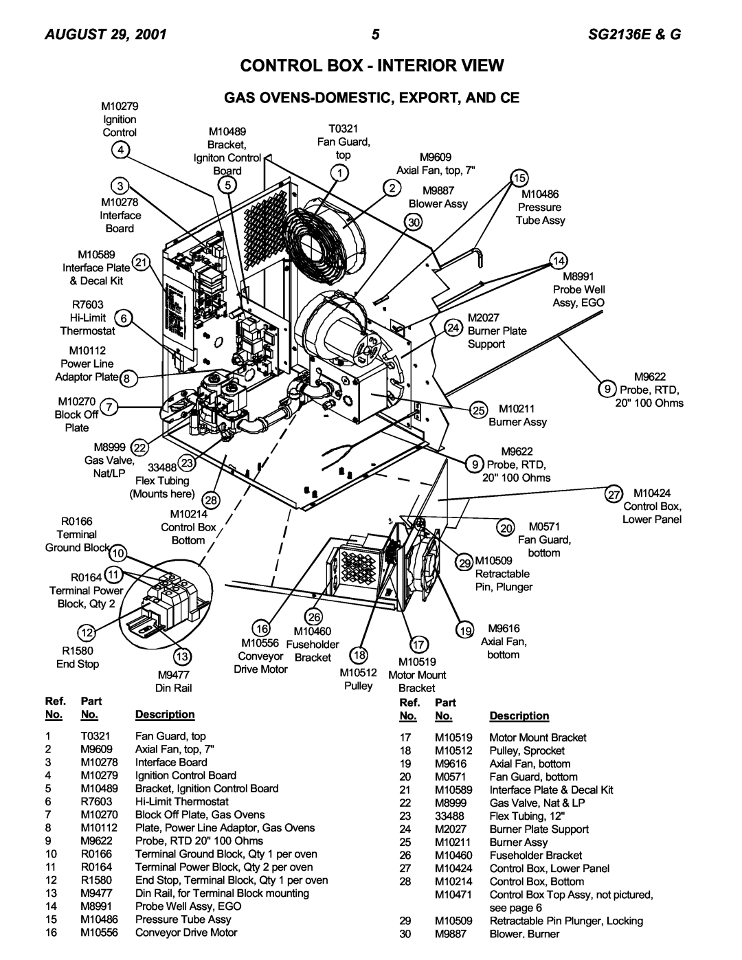 Blodgett SG2136 E & G manual Gas Ovens-Domestic, Export, And Ce, Part, Description 