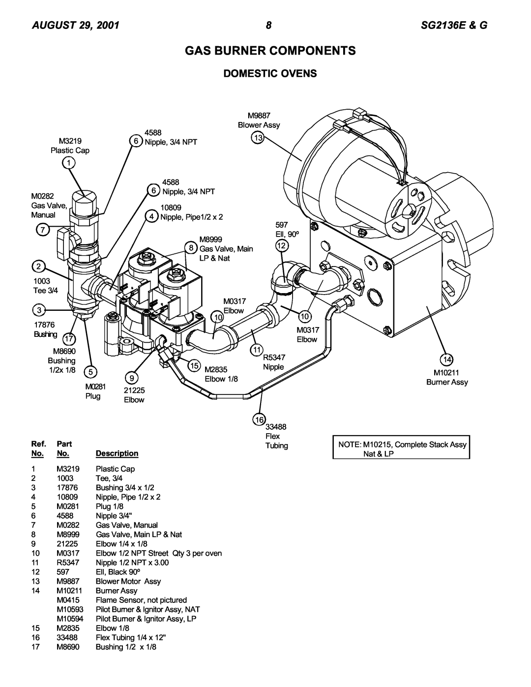 Blodgett SG2136 E & G manual Gas Burner Components, Domestic Ovens, Part, Description 