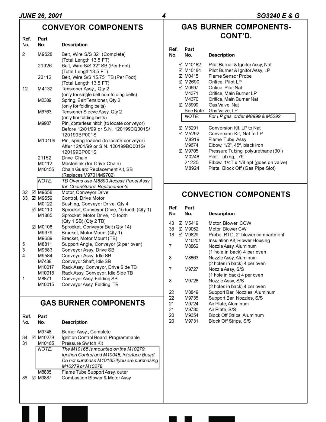 Blodgett SG3240G, SG3240E manual Conveyor Components, GAS Burner Components Contd, Convection Components 