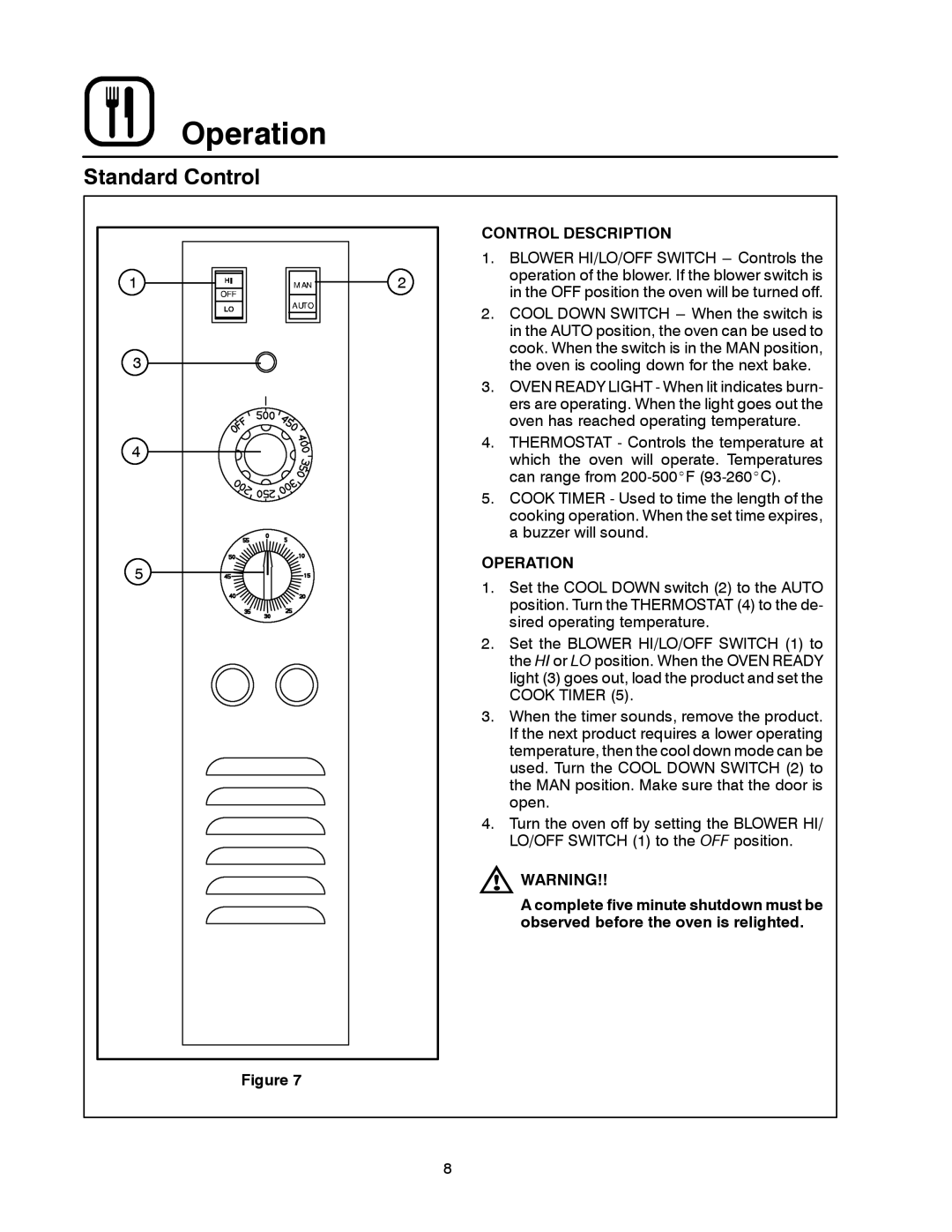 Blodgett SHO-E manual Operation, Standard Control, Control Description 