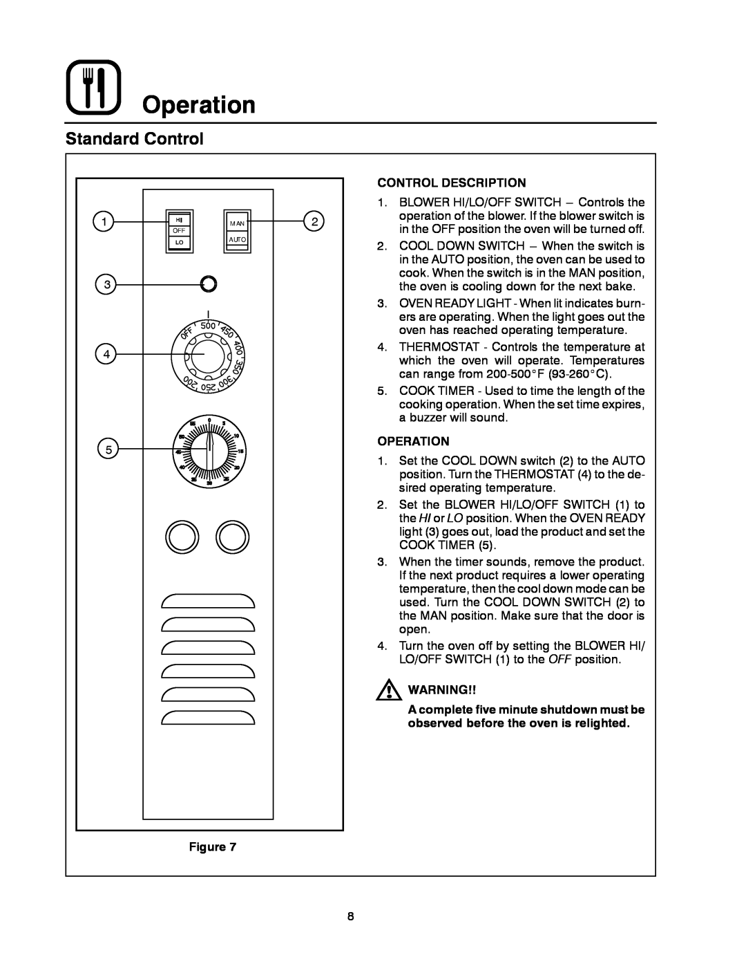 Blodgett SHO-E manual Operation, Standard Control, Control Description 