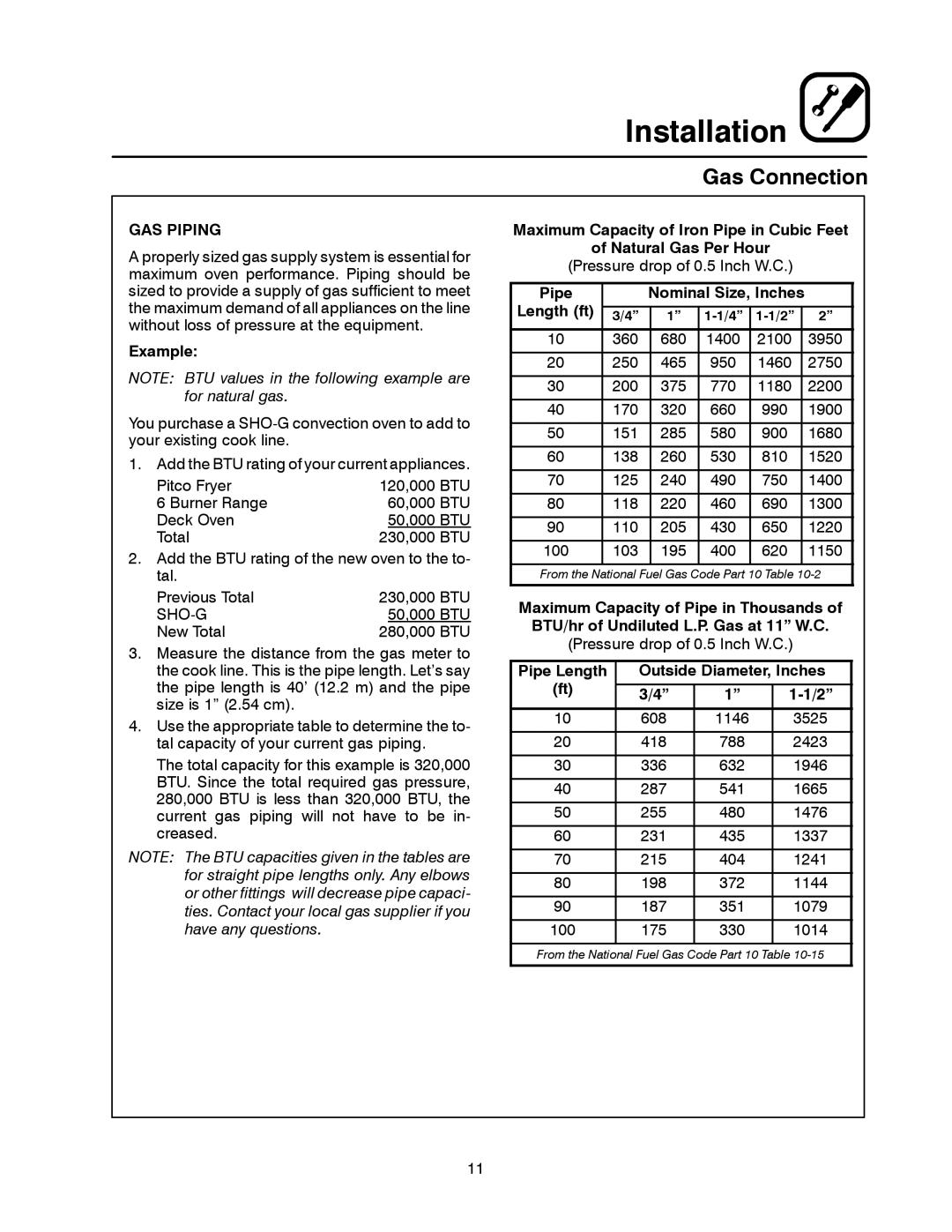 Blodgett SHO-G manual Gas Connection, GAS Piping 