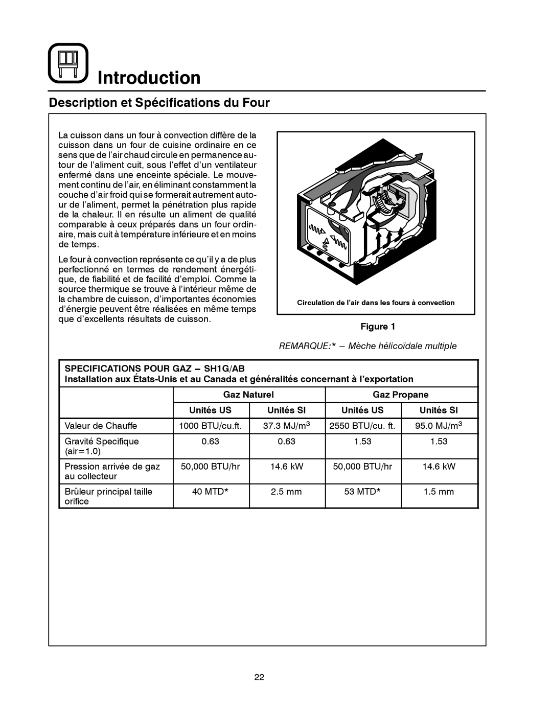 Blodgett SHO-G manual Description et Spécifications du Four, Specifications Pour GAZ -- SH1G/AB 