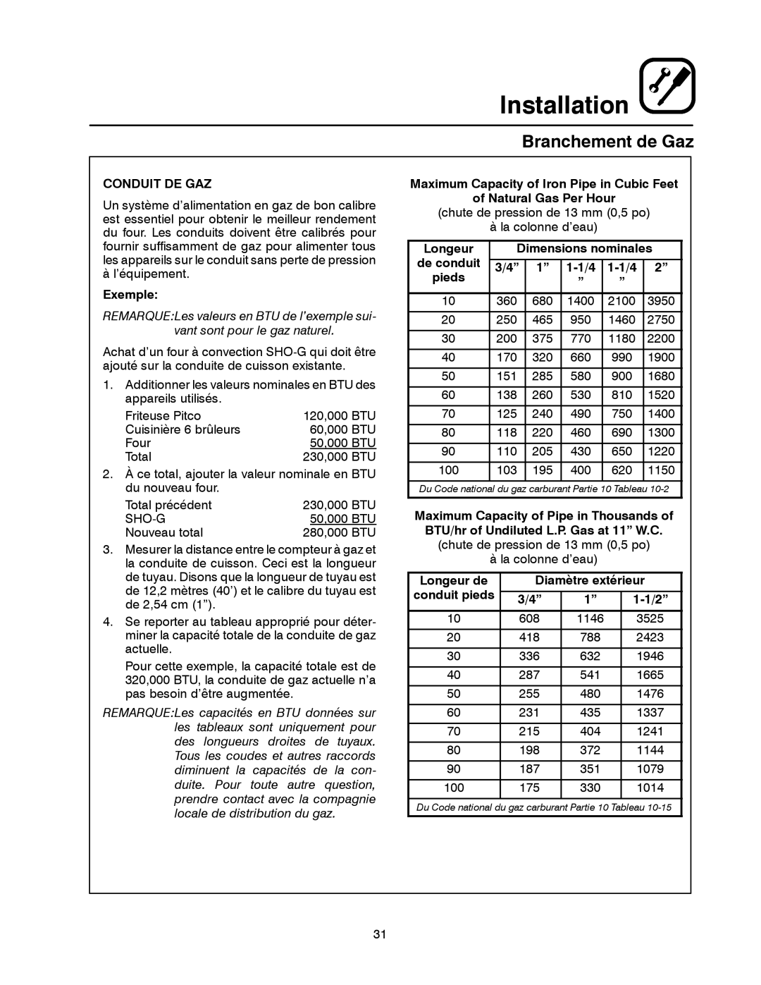 Blodgett SHO-G manual Branchement de Gaz, Conduit DE GAZ, Exemple, Longeur Dimensions nominales De conduit Pieds 