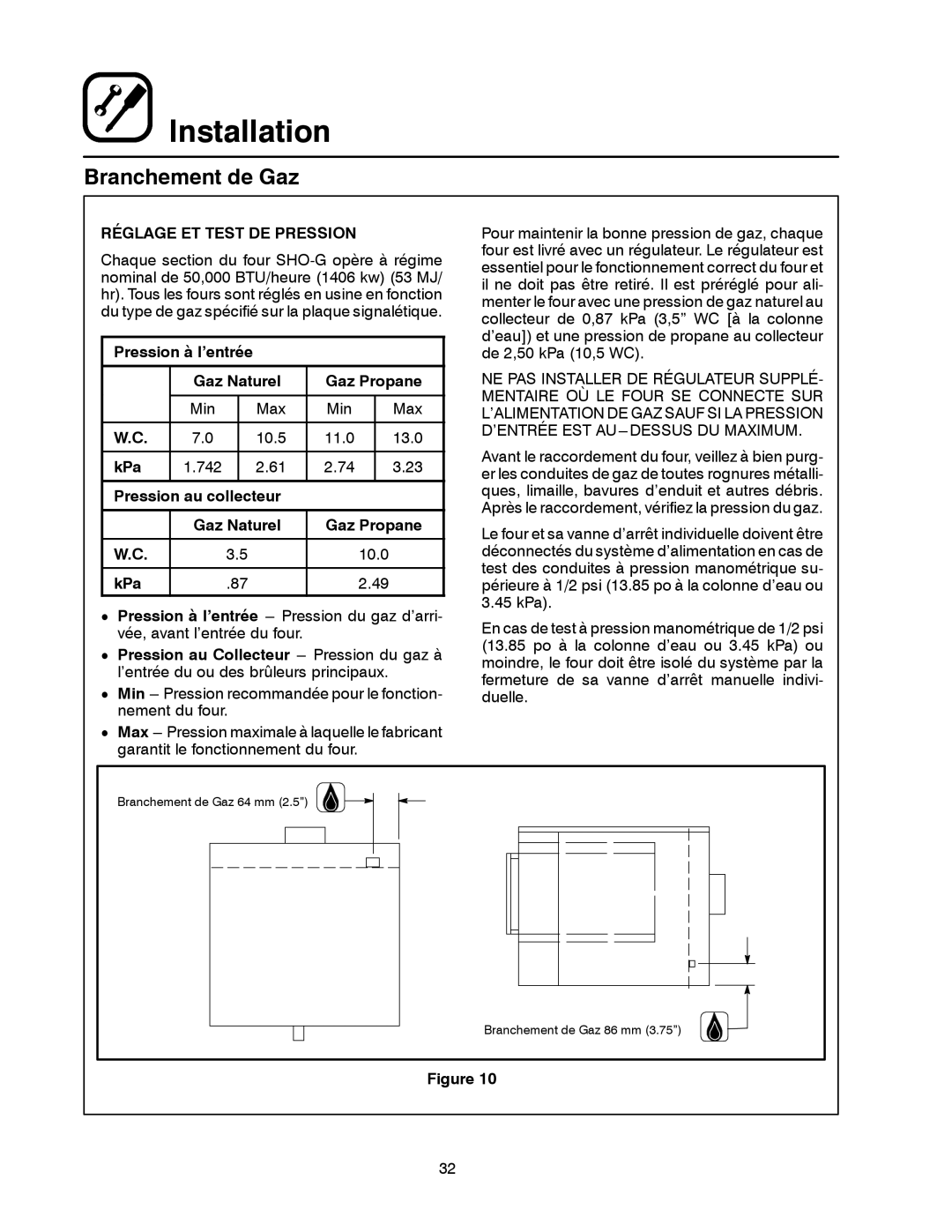 Blodgett SHO-G manual Réglage ET Test DE Pression, Pression à l’entrée Gaz Naturel Gaz Propane 