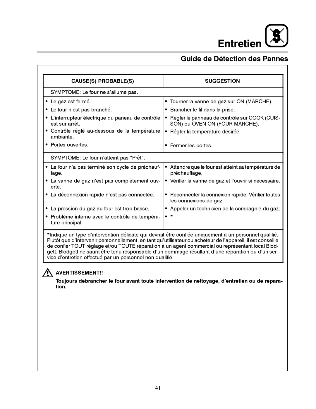 Blodgett SHO-G manual Guide de Détection des Pannes, Causes Probables Suggestion 