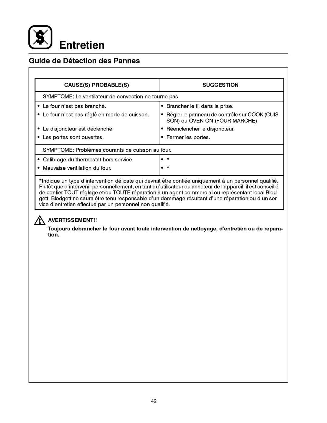 Blodgett SHO-G manual Guide de Détection des Pannes 