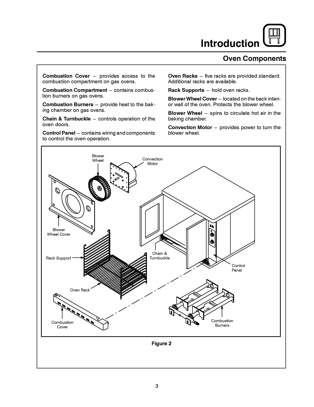 Blodgett SHO-G manual Oven Components 