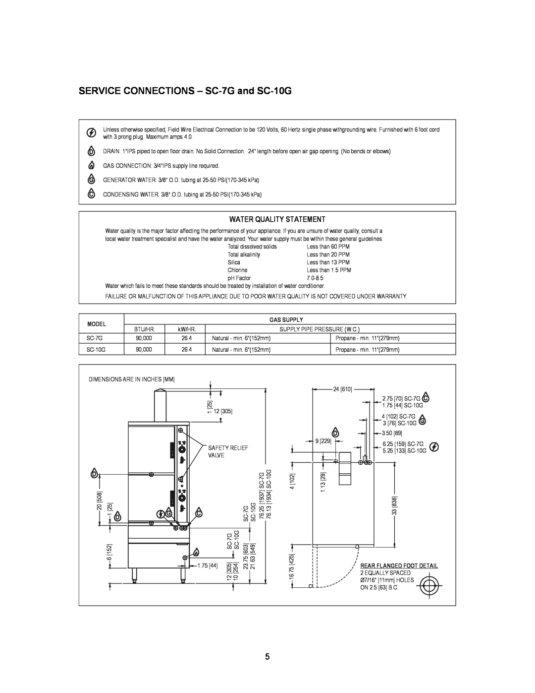 Blodgett SN-5G manual SERVICE CONNECTIONS - SC-7Gand SC-10G, Water Quality Statement, Model, Gas Supply 