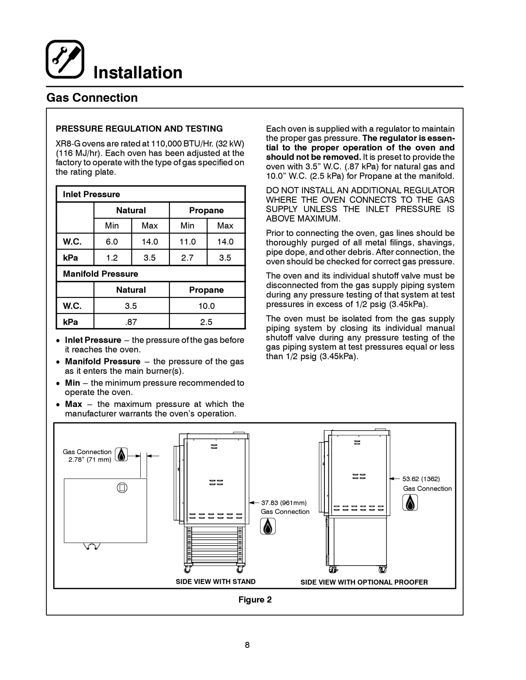 Blodgett XR8-G Pressure Regulation and Testing, Inlet Pressure Natural Propane, KPa Manifold Pressure Natural Propane 