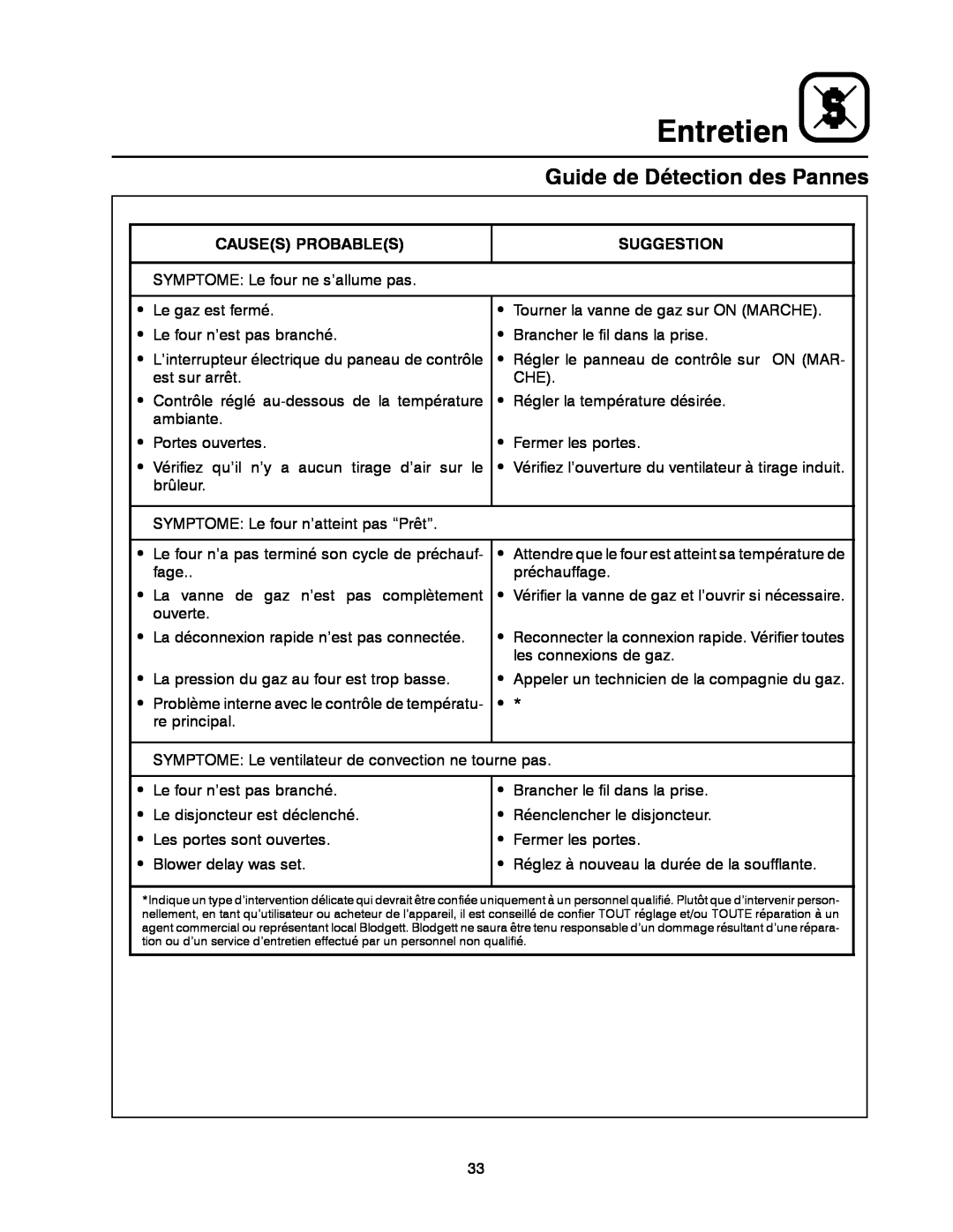 Blodgett XR8-G manual Guide de Détection des Pannes, Entretien, Causes Probables, Suggestion 