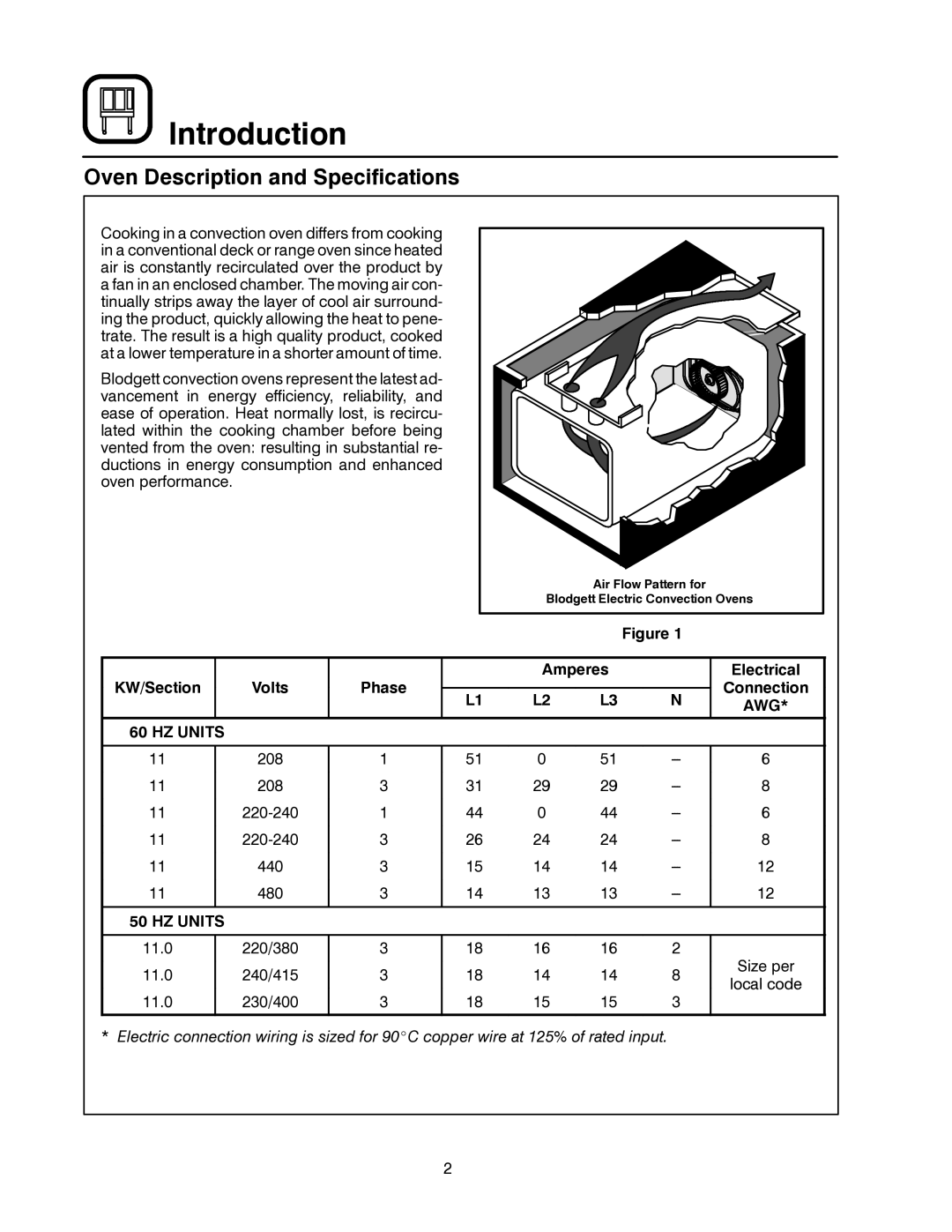 Blodgett ZEPHAIRE-E manual Introduction, Oven Description and Specifications, Awg, HZ Units 