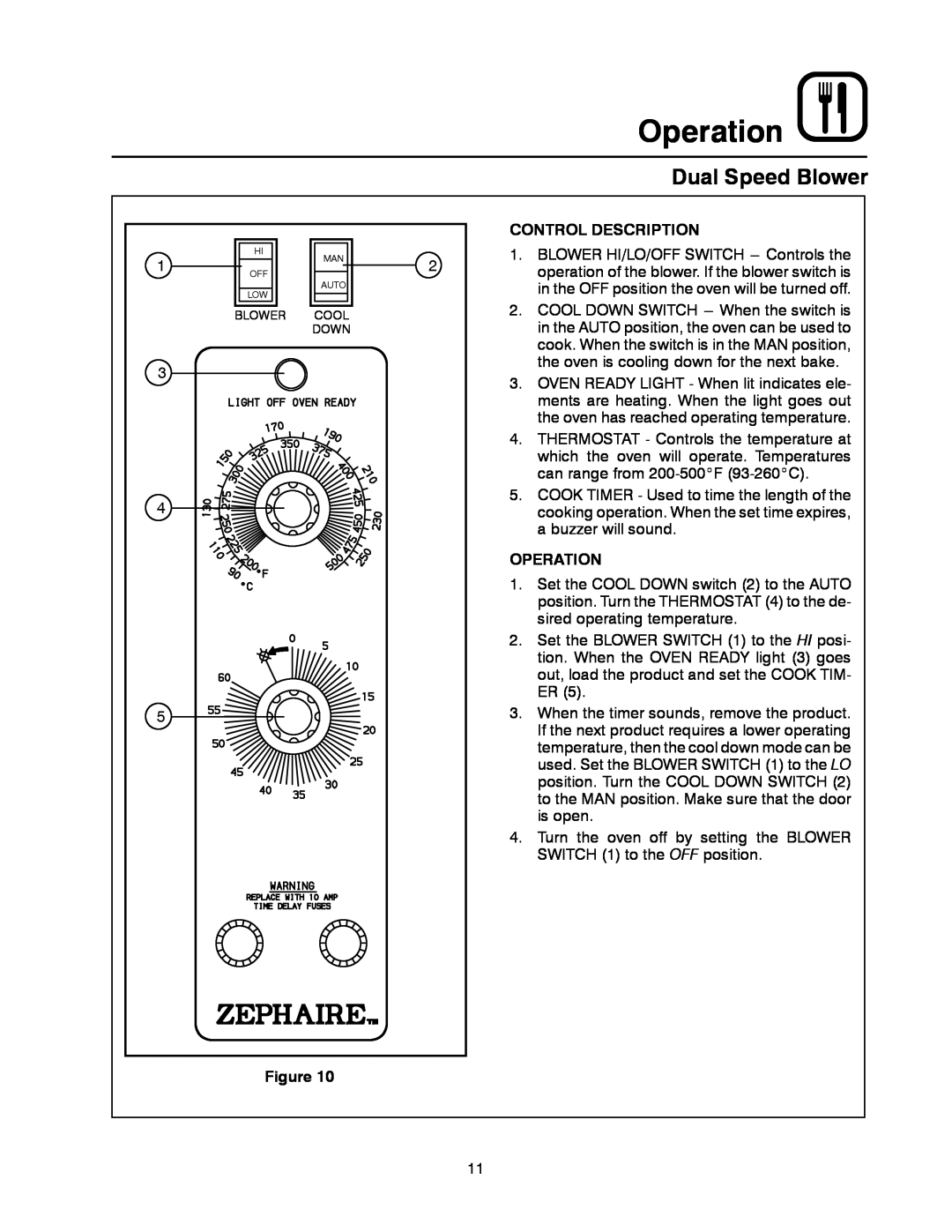 Blodgett ZEPHAIRE-E manual Operation, Dual Speed Blower, Control Description 