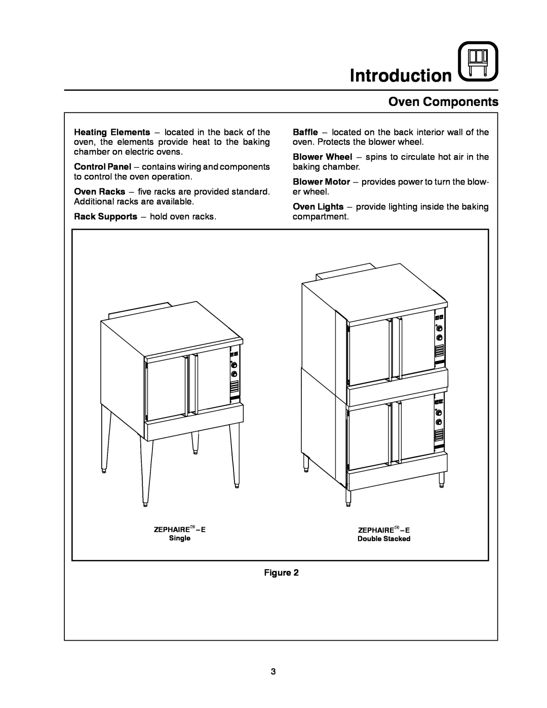 Blodgett ZEPHAIRE-E manual Introduction, Oven Components 