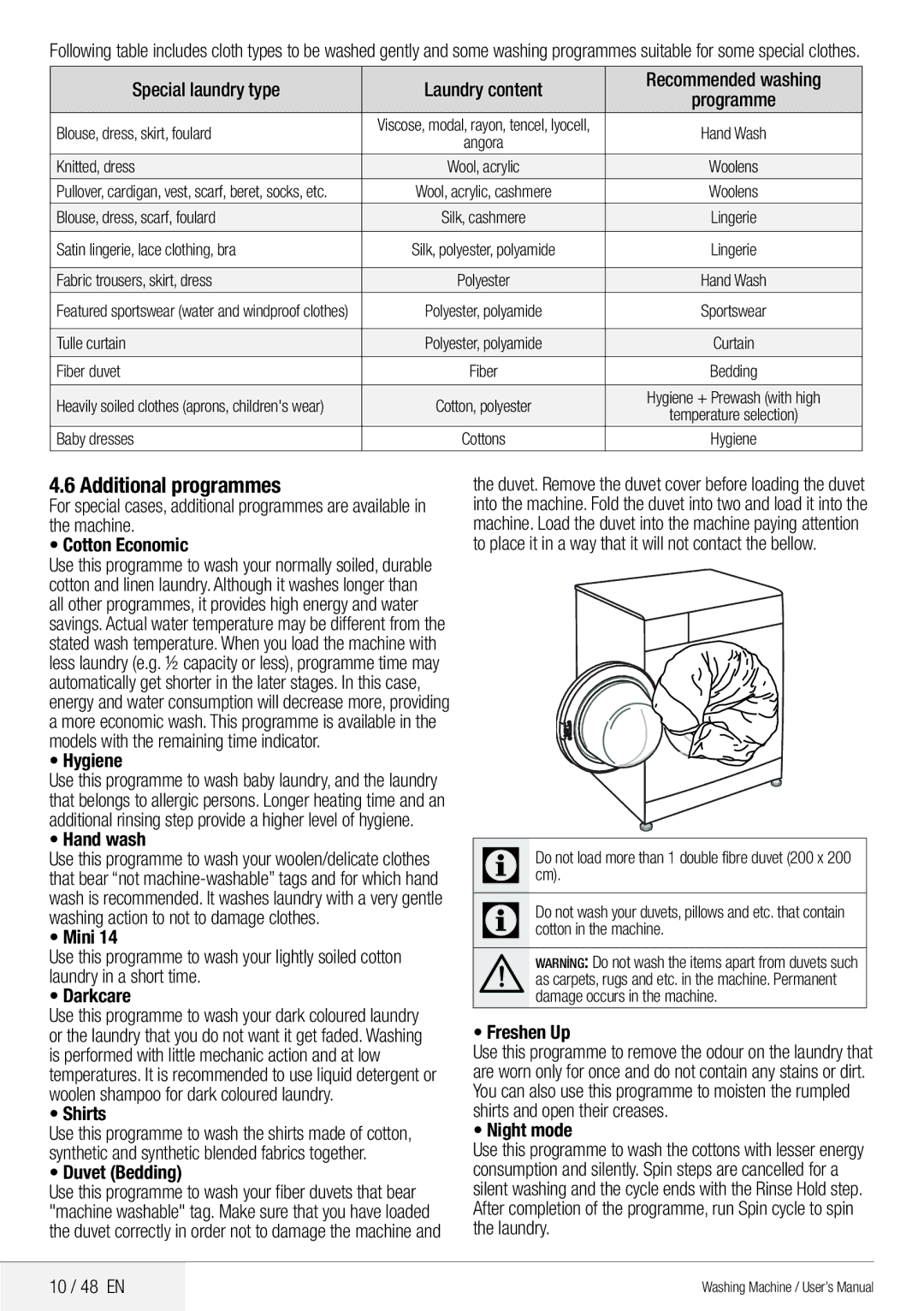 Blomberg 8629 wze40 user manual Additional programmes 