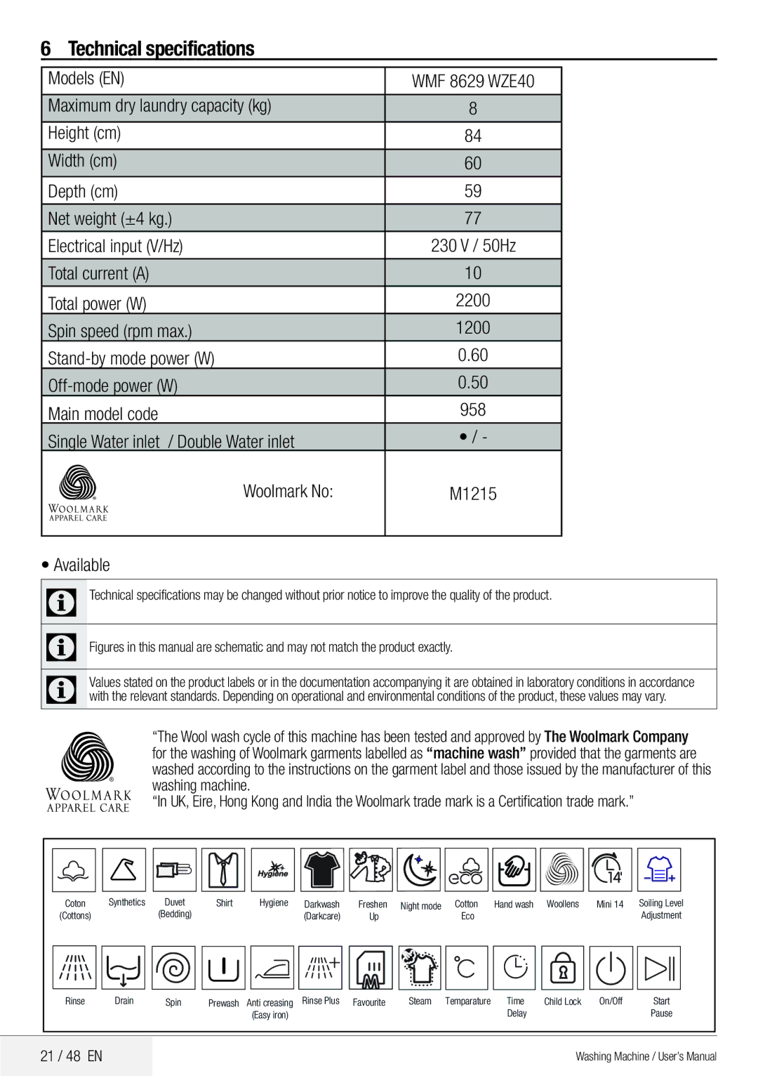 Blomberg 8629 wze40 user manual Technical specifications 