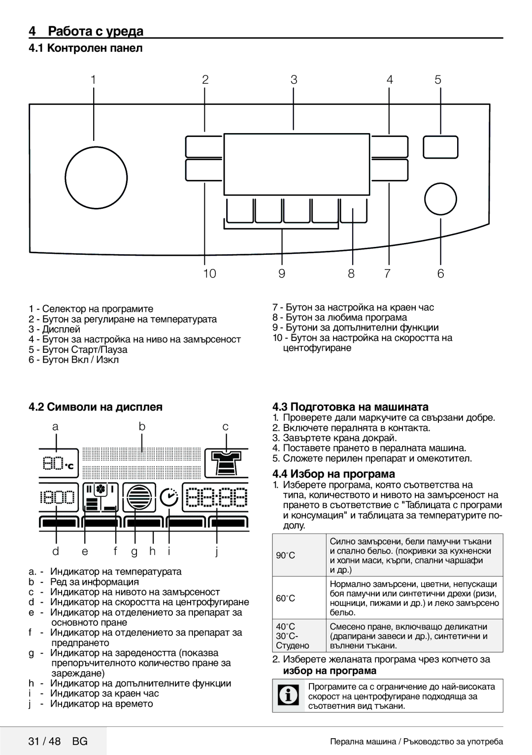 Blomberg 8629 wze40 Работа с уреда, Контролен панел, Символи на дисплея, Подготовка на машината, Избор на програма 