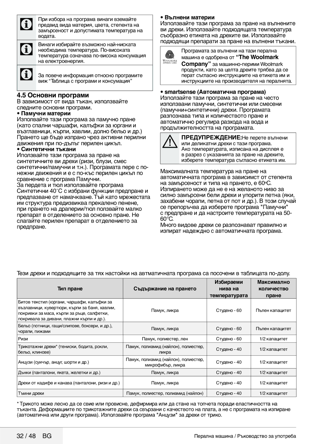 Blomberg 8629 wze40 user manual Основни програми, 32 / 48 BG, Памучни материи, Синтетични тъкани, Вълнени материи 