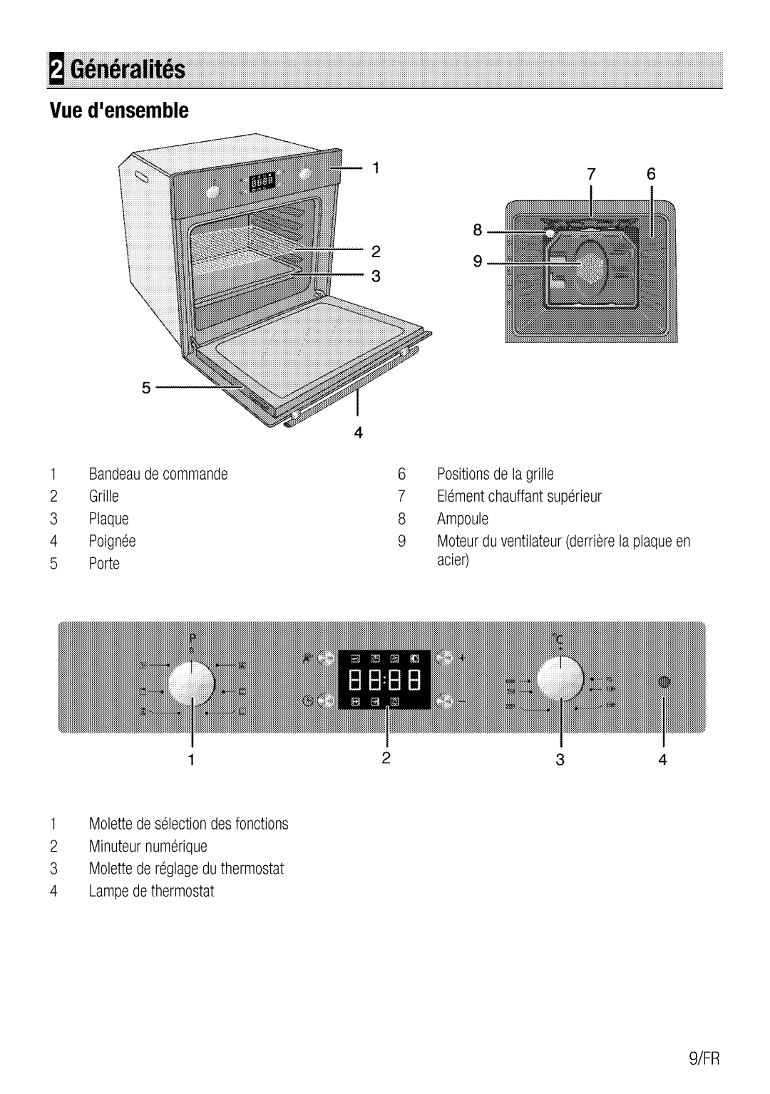 Blomberg BEO 5422 manual 