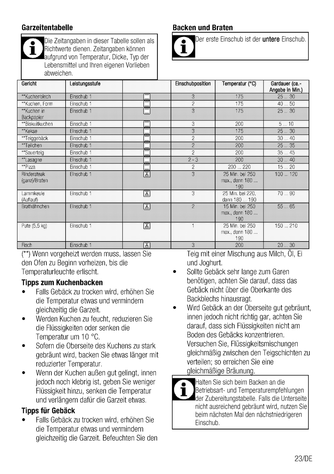 Blomberg BEO 5422 manual 