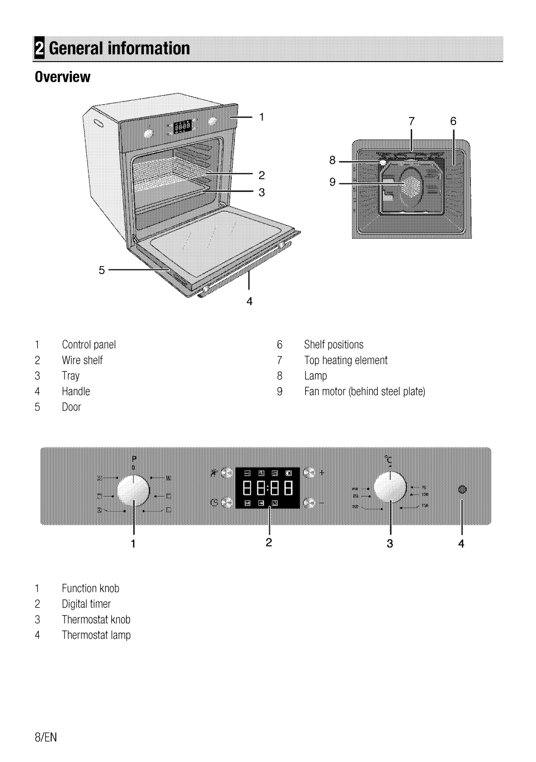 Blomberg BEO 5422 manual 