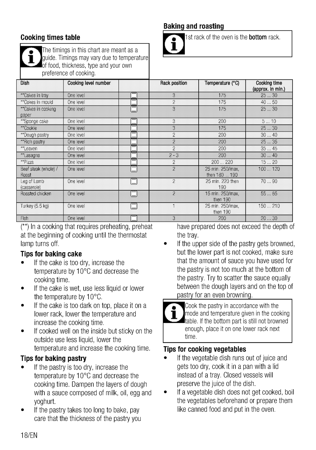 Blomberg BEO 7002 manual 