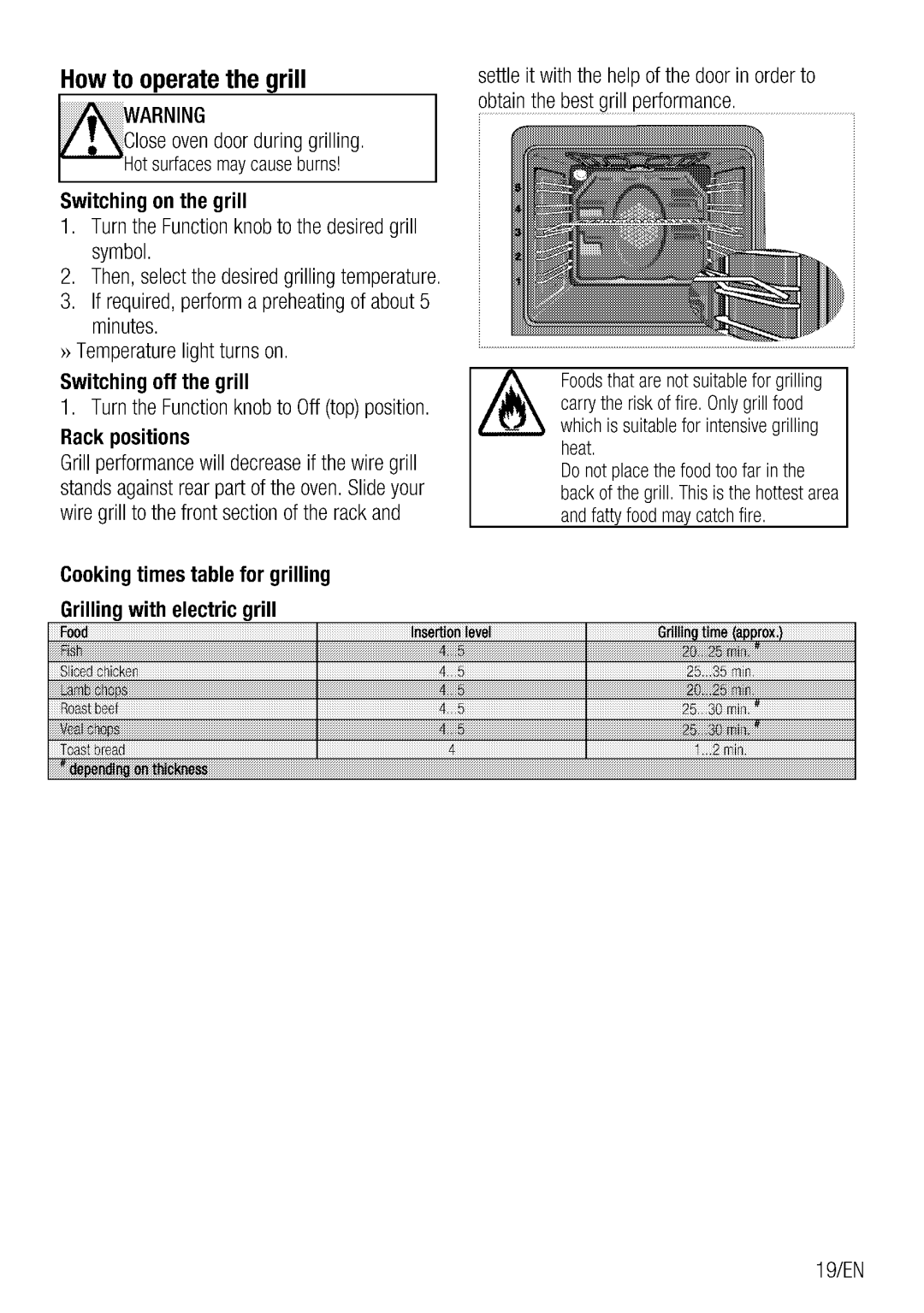 Blomberg BEO 7002 manual 