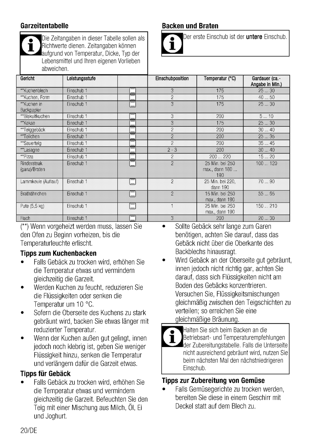 Blomberg BEO 7002 manual 