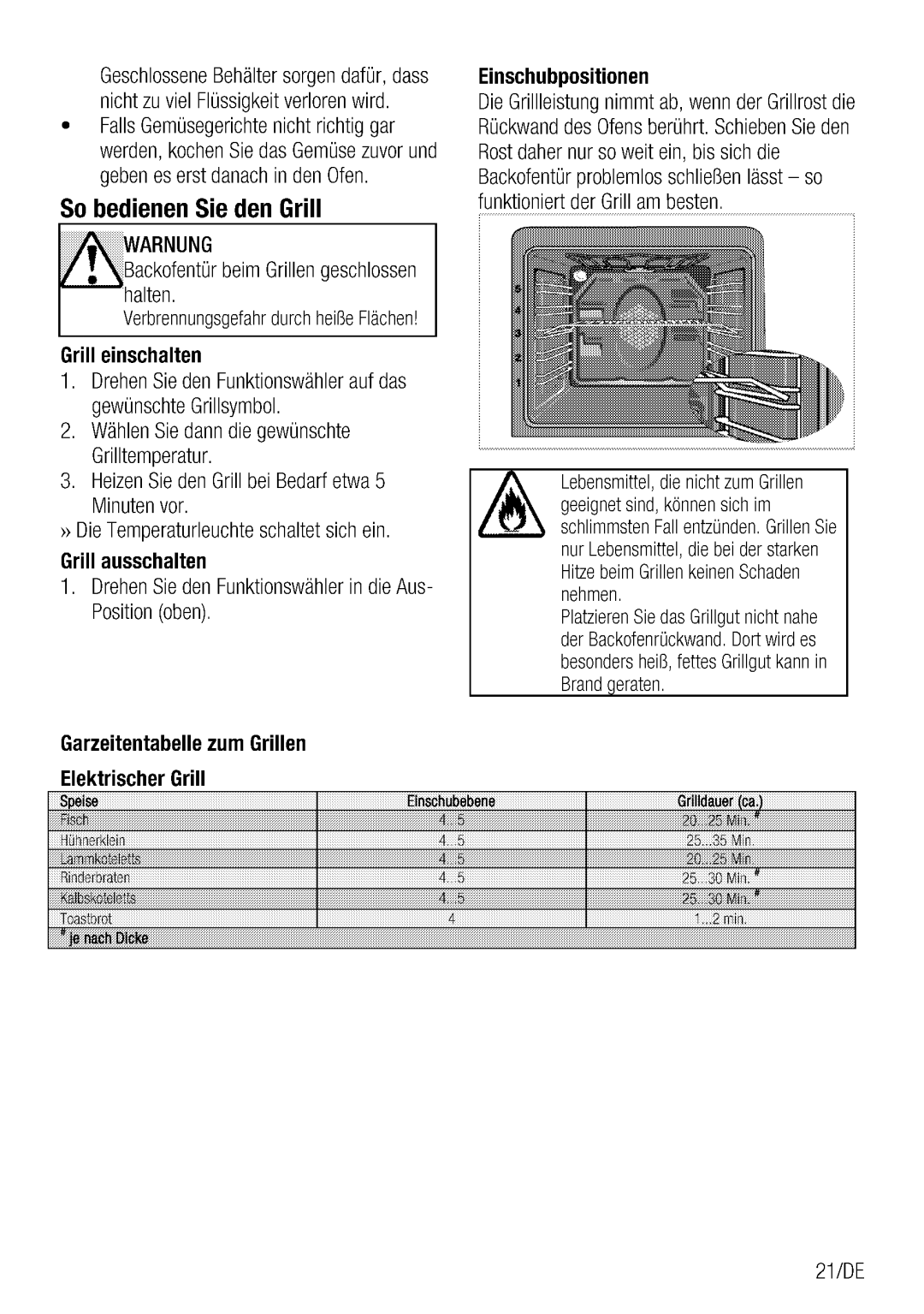 Blomberg BEO 7002 manual 