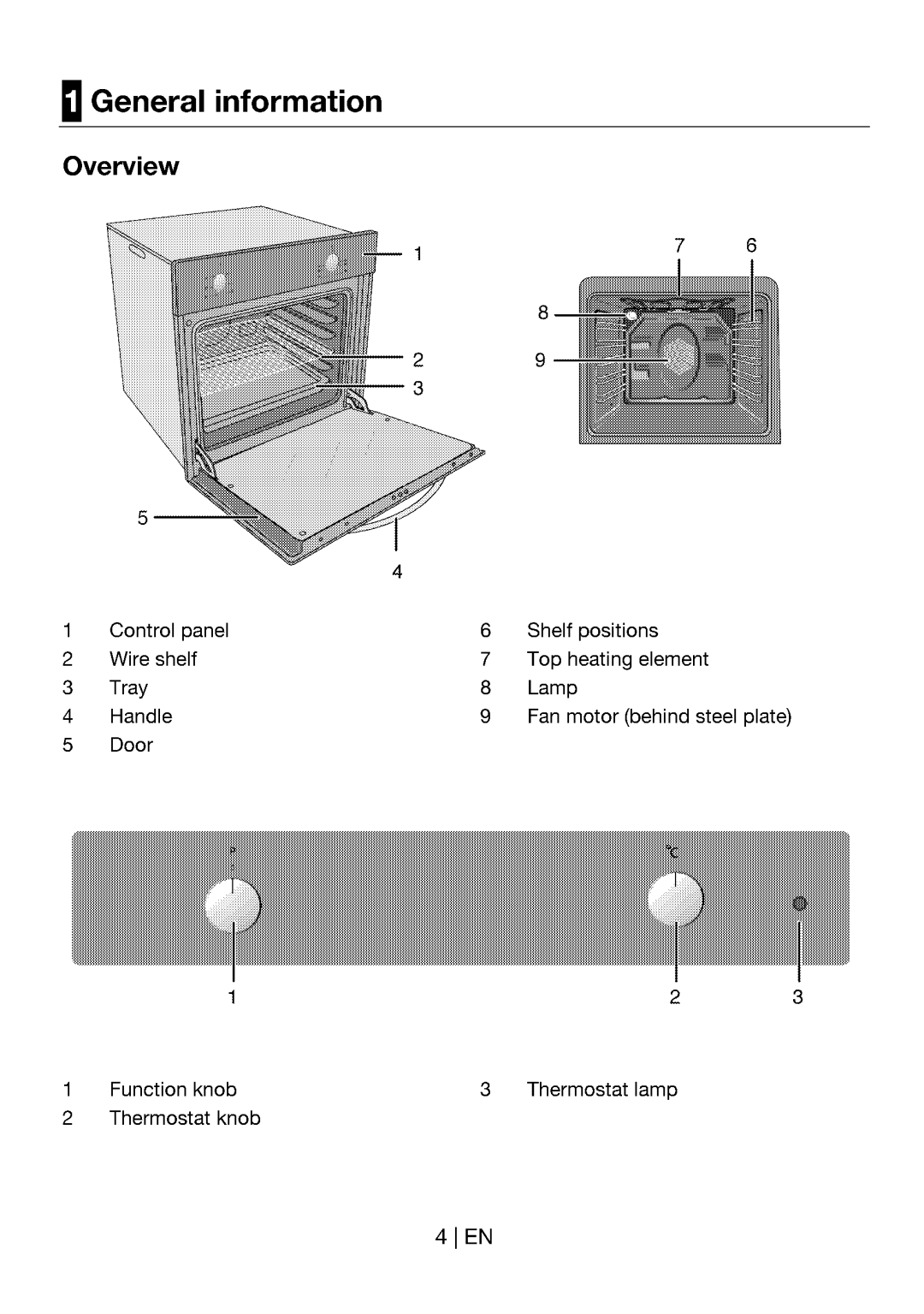 Blomberg BEO 7043 manual 