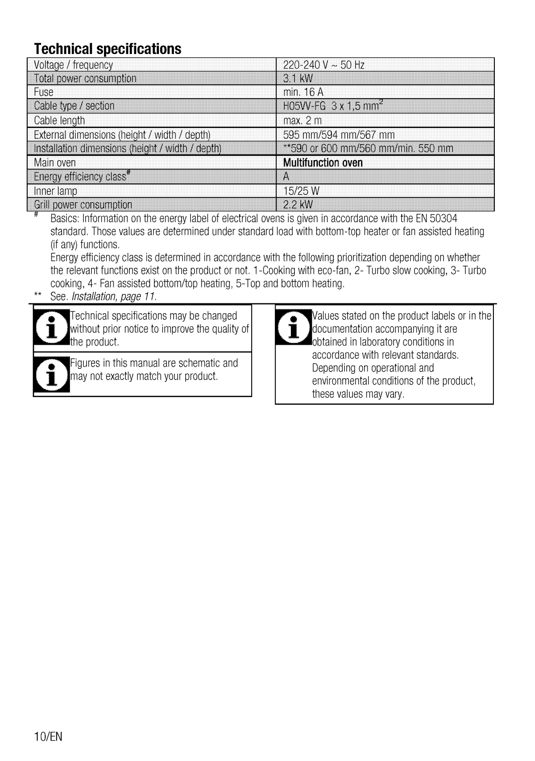 Blomberg beo 9576 manual 