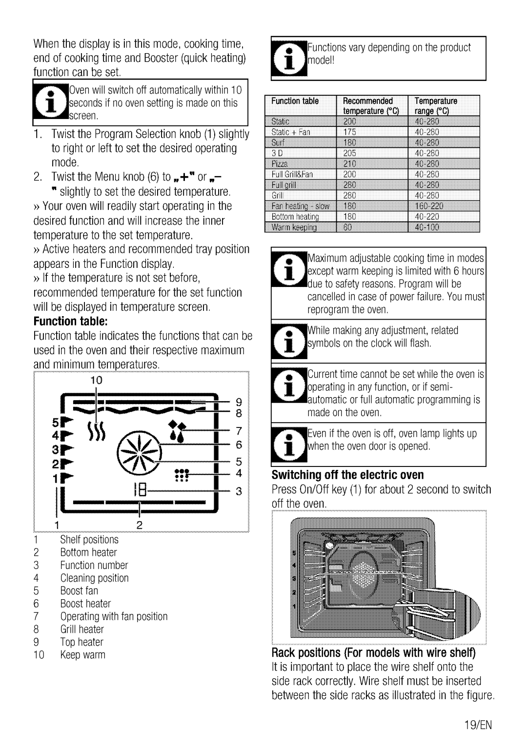 Blomberg beo 9576 manual 