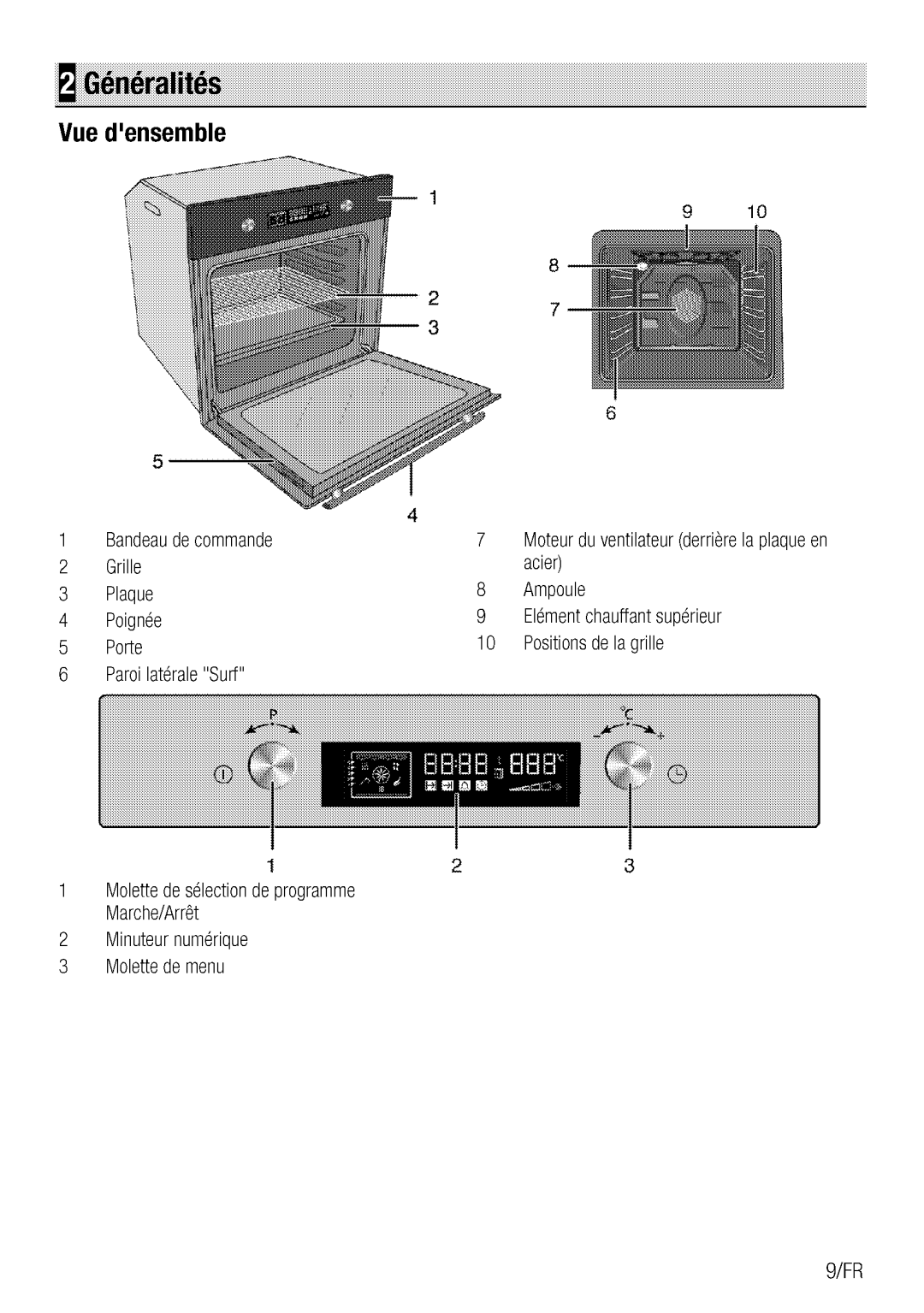 Blomberg beo 9576 manual 