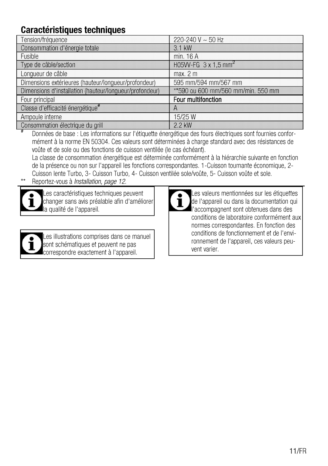 Blomberg beo 9576 manual 