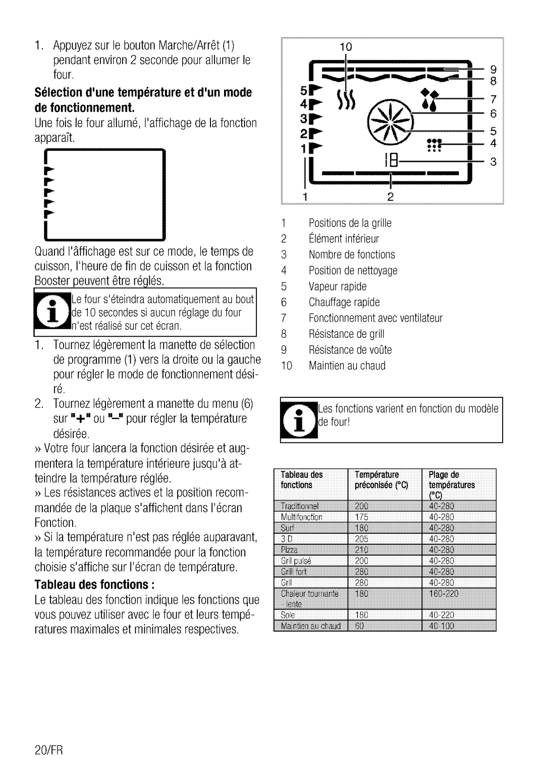 Blomberg beo 9576 manual 