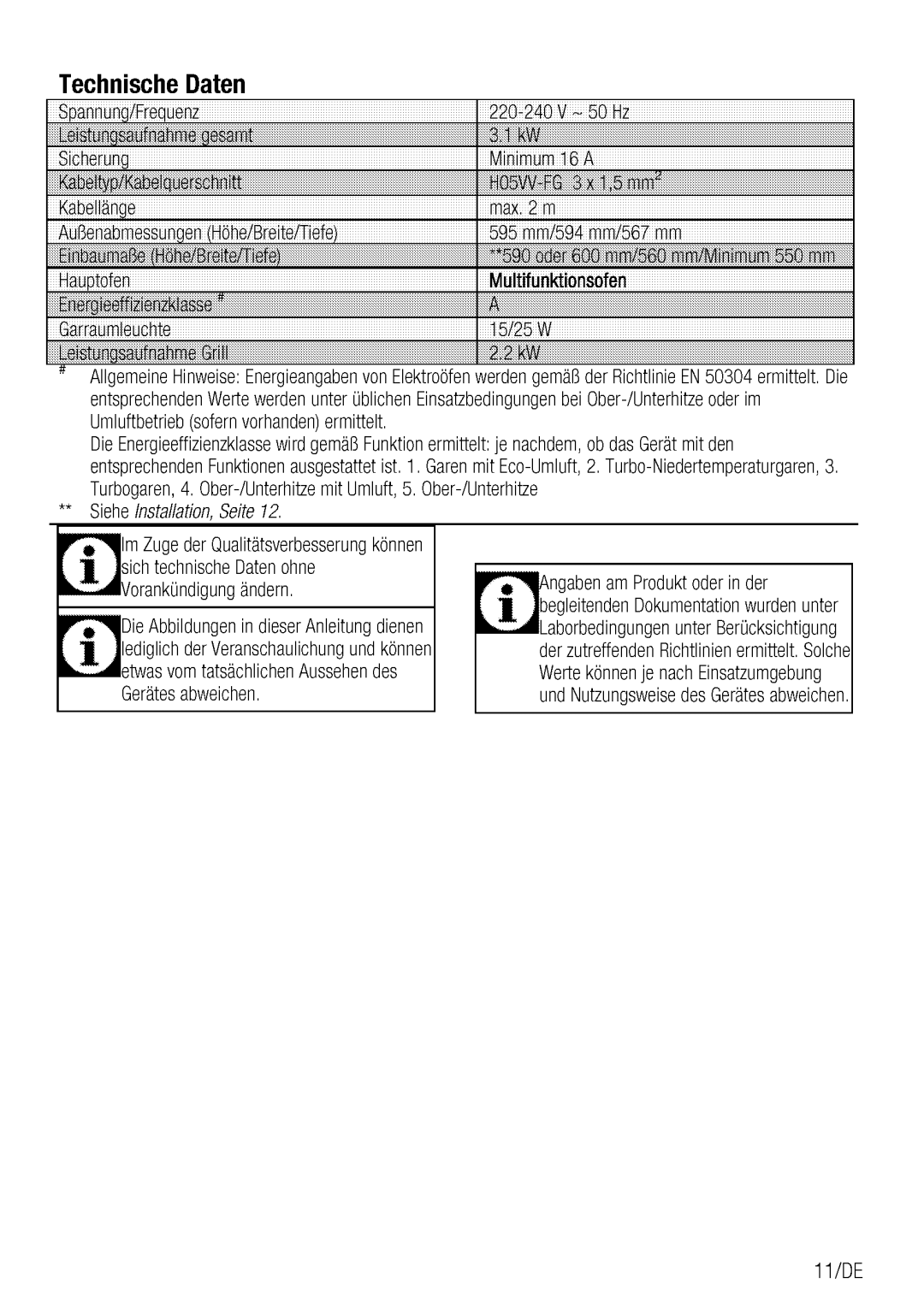 Blomberg beo 9576 manual 