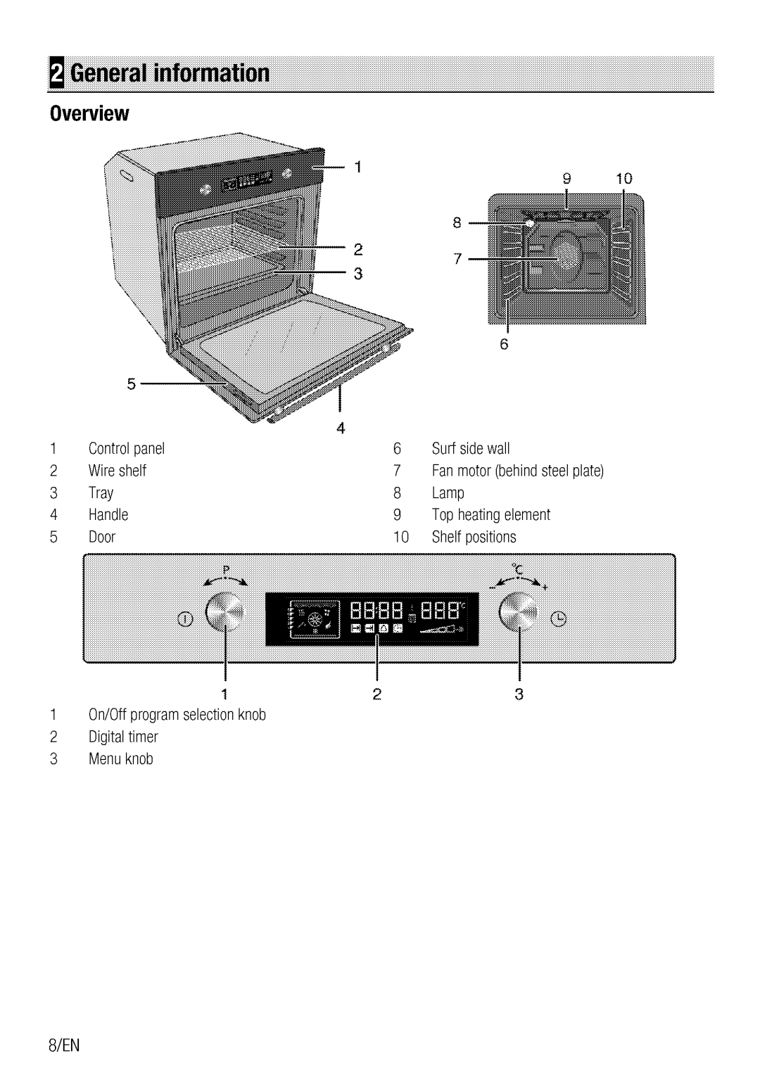 Blomberg beo 9576 manual 