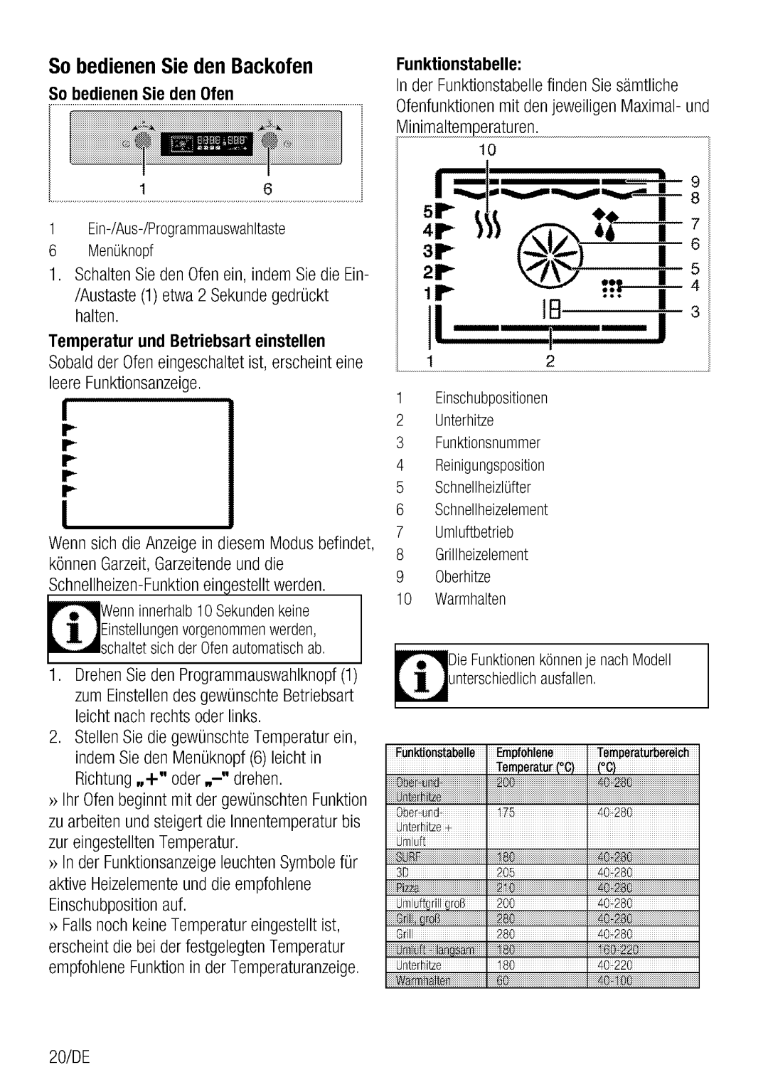 Blomberg beo 9576 manual 